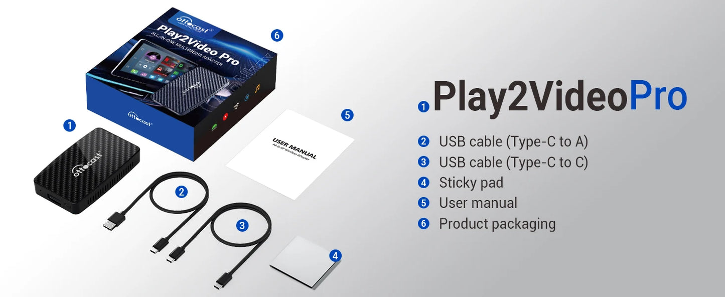 OTTOCAST® Android TV Box