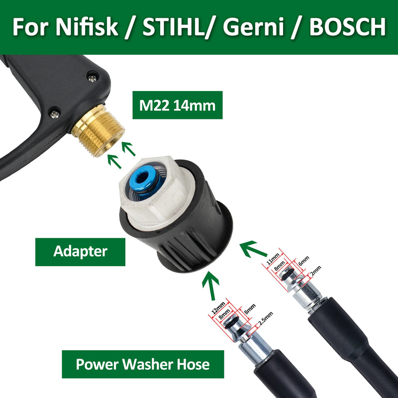 PowerJet™ Pressure Washer Gun – Quick Connect Nozzles for Karcher, Nilfisk, Bosch