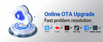 OTTOCAST® Android TV Box