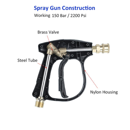PowerJet™ Pressure Washer Gun