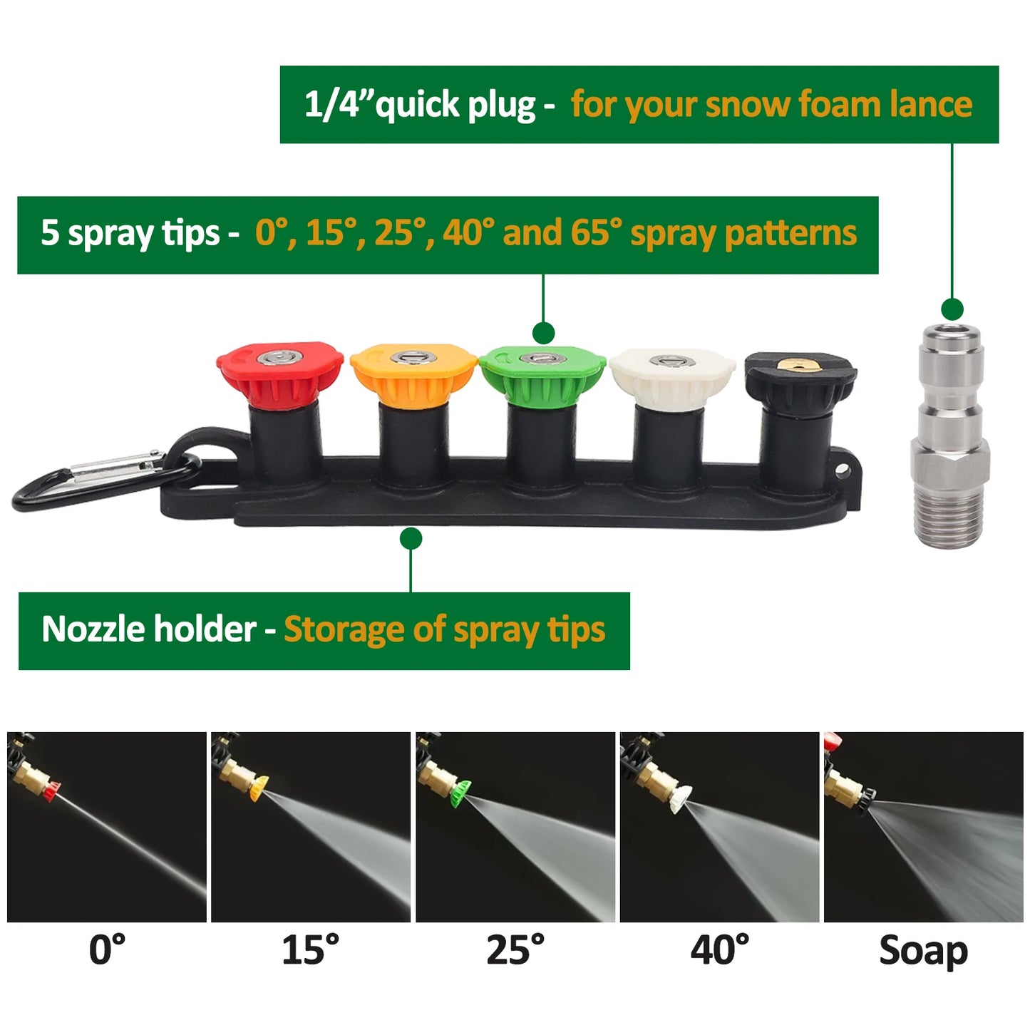 PowerJet™ Pressure Washer Gun