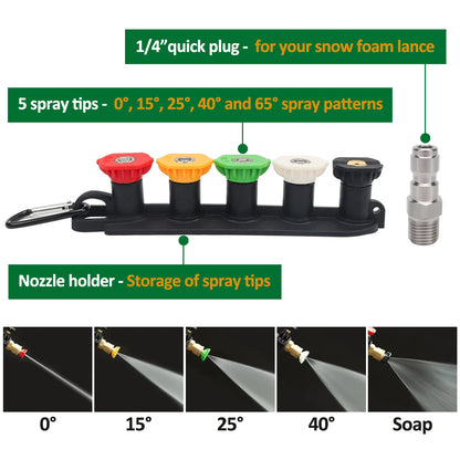 PowerJet™ Pressure Washer Gun