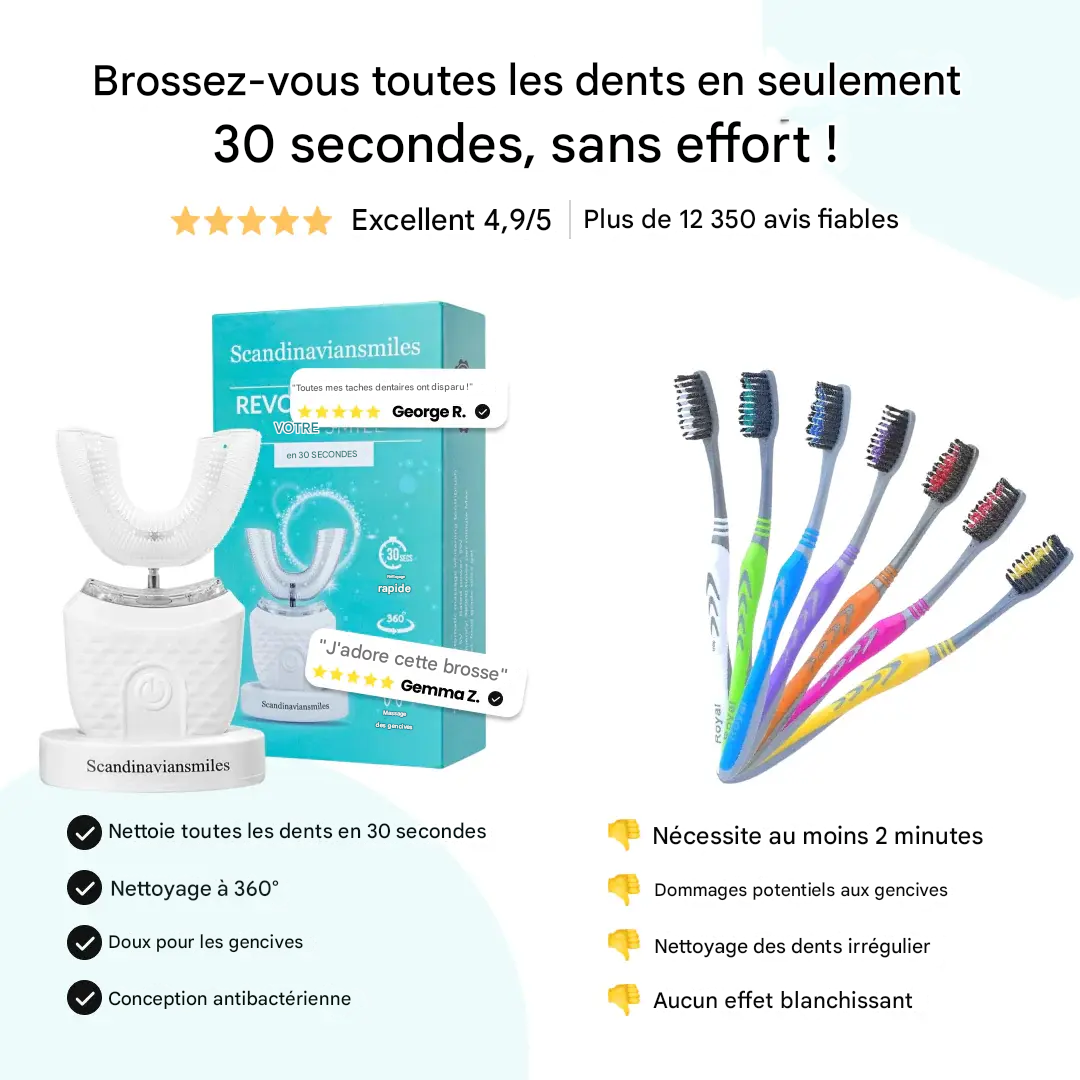Smilix - Sourire éclatant instantané